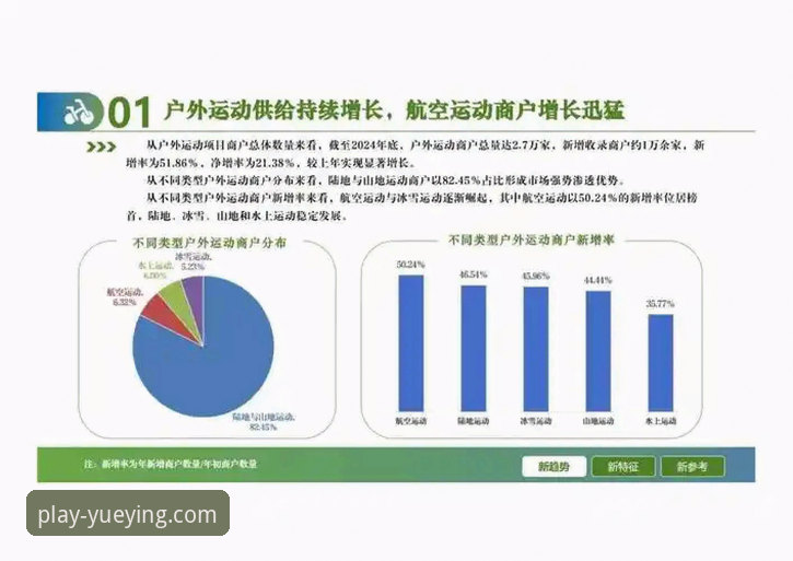 悦盈体育平台最新动态：v2.1.3版本深度体验与行业趋势前瞻
